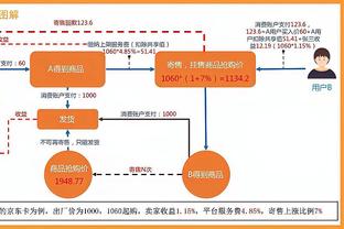 官方：方佳晨右踝关节距腓前韧带撕裂&距骨损伤 康复周期约2月